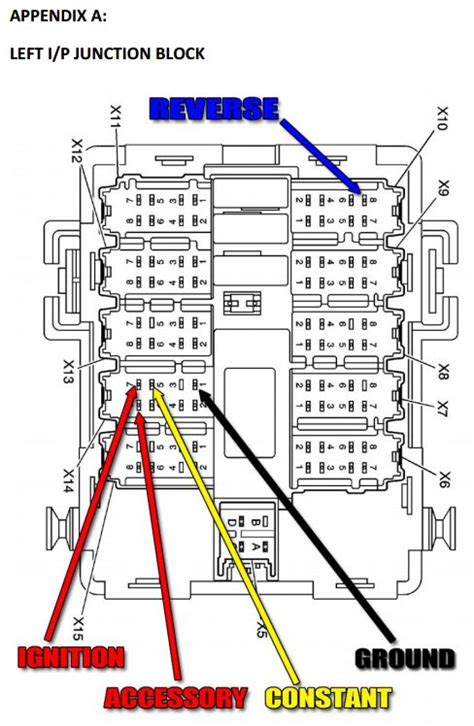 2011 gmc sierra junction box plug|chevy silverado junction box diagram.